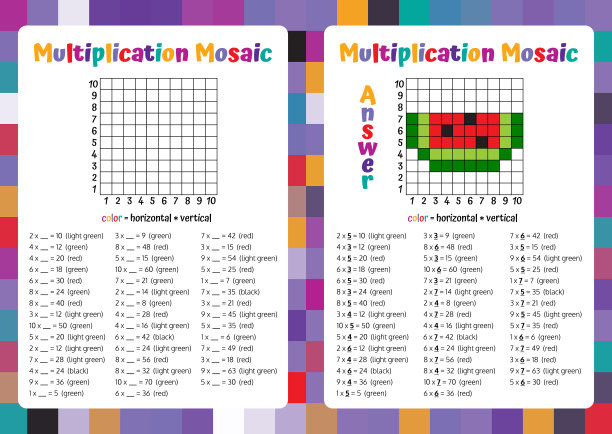 乘法马赛克数学拼图工作表。有教育意义的游戏。涂色书页数学游戏。像素艺术。图片下载