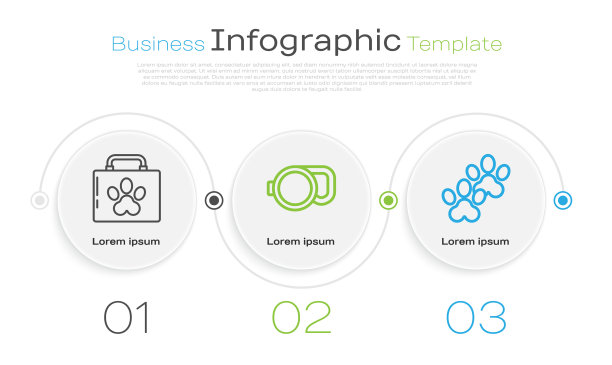 设定线宠物急救箱可伸缩绳牵引图片下载