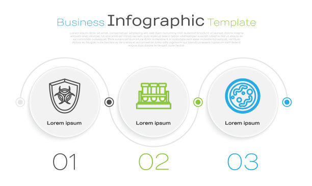 在屏蔽试管上设置生物危害标志图片下载