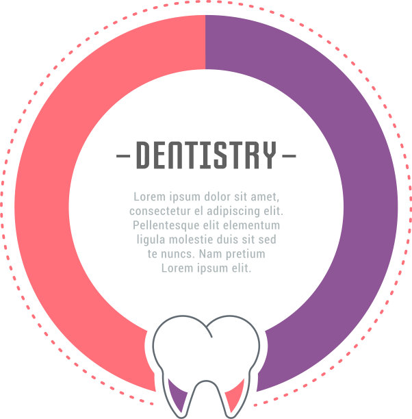 网站横幅和登陆页牙科图片下载