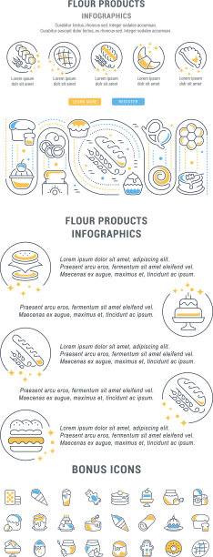 网站横幅和登陆页面面粉产品图片下载