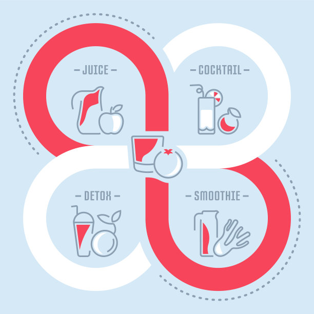 网站横幅和登陆页饮料图片下载