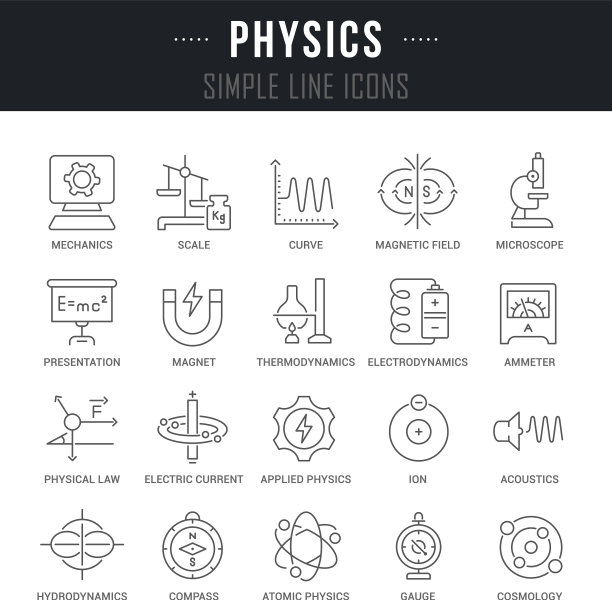 设置线条图标物理图片下载