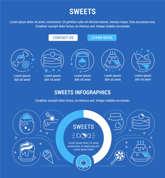 网站横幅和着陆页糖果图片下载