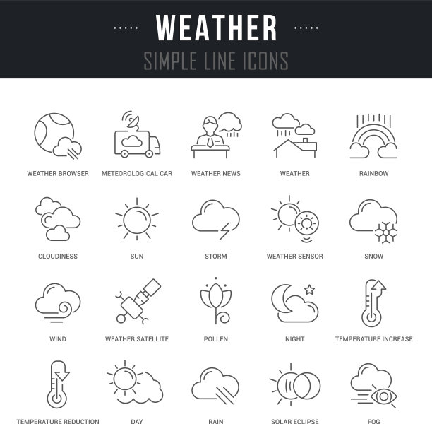 设置线图标天气图片下载