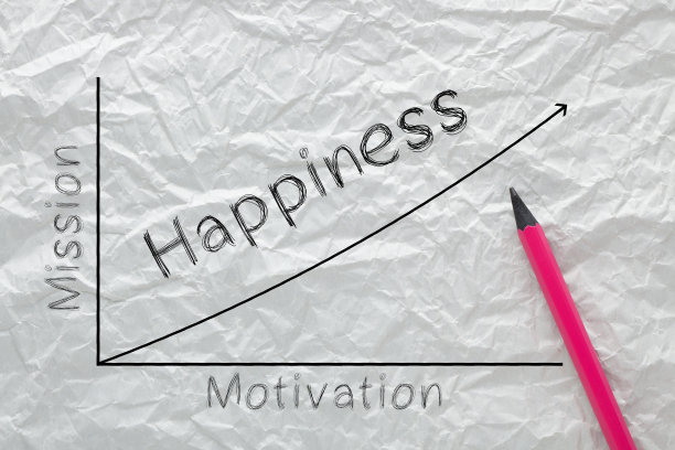 幸福的任务的动机图片下载