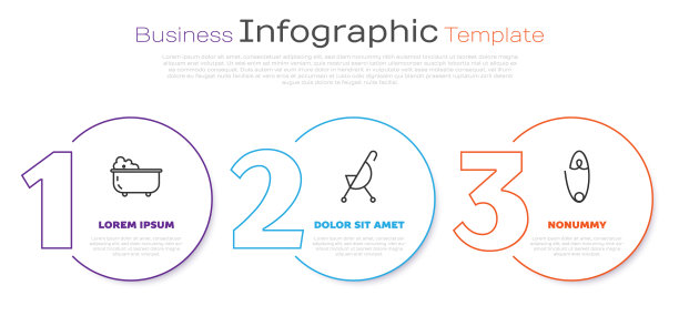 Set line babathtub bastroller和经典图片下载