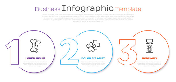 设犬骨线兽医诊所标志及图片下载