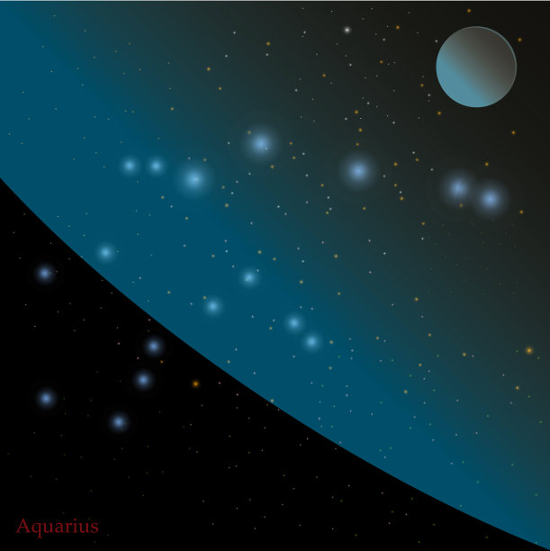 水瓶座图片下载