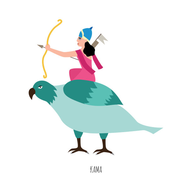 印度女神卡马或卡马代瓦上的鹦鹉平面矢量插图孤立。图片下载