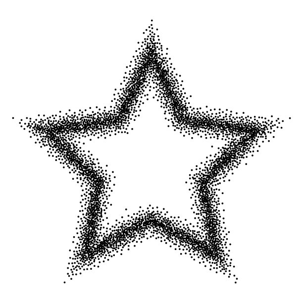 星形矢量旗帜上的白色背景。向量的明星。金模板星形旗帜，卡片图片下载