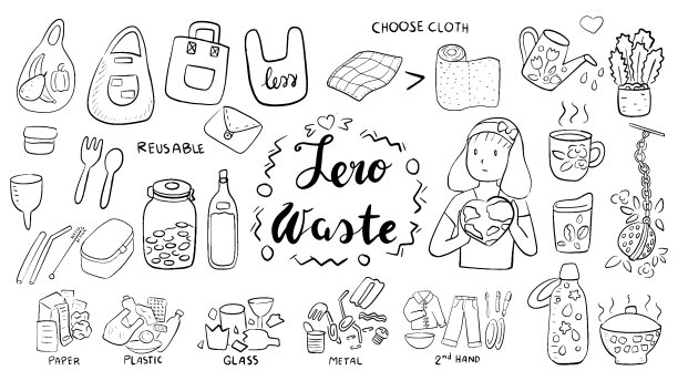 零浪费概念涂鸦线条艺术图片下载