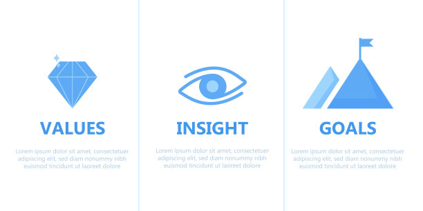 使命愿景信息图表模板图片下载
