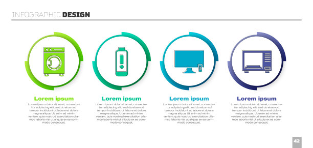 设置洗衣机、电池电量指示器、智能电视和微波炉。业务信息模板。向量图片下载
