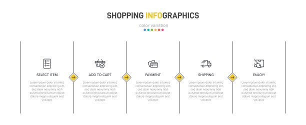 购物过程的概念有5个连续步骤。五种丰富多彩的图形元素。时间轴设计的小册子，介绍，网站。信息图表设计布局。图片下载