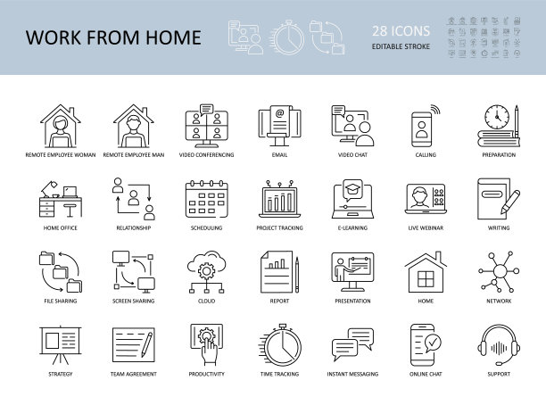 矢量图标在家工作。可编辑的中风。远程雇员男女工作场所。视频会议电子邮件，时间和项目跟踪，生产力策略。支持在线聊天通话呈现图片下载