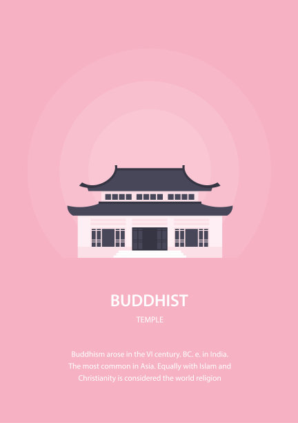 宝塔。佛教寺庙。东方建筑。宗教建筑。图片下载