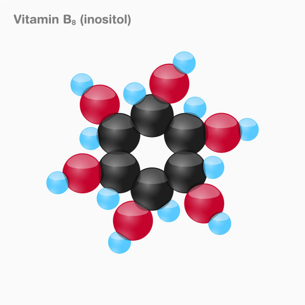 维生素b8肌醇球图片下载