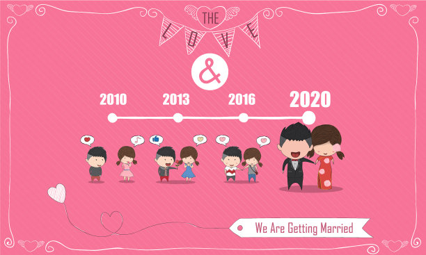 持续可爱的卡通婚礼夫妇和男人图片下载