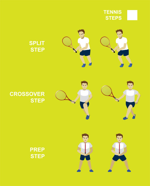 网球步摆漫画人卡通图片下载