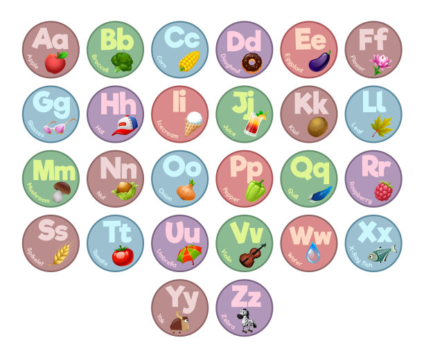 可爱的卡通动物字母表为儿童教育。矢量插图与描述。所有元素都是隔离的。字母和单词。植物,动物,动物。学会阅读。图片下载