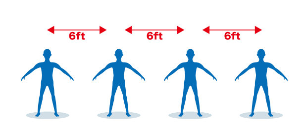 社交距离图像- 6英尺图片下载