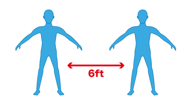 社交距离图像- 6英尺图片下载