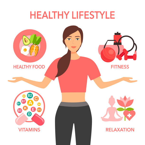健康的生活方式概念矢量插图在白色的背景。她的日常活动，良好的食物，健身锻炼，保健和放松在平面设计美丽的女人。图片下载