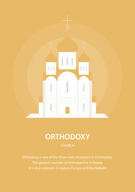 基督教正教。俄罗斯和东欧。图片下载