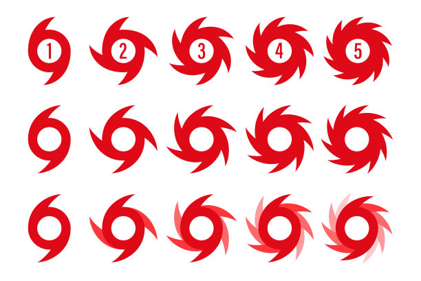 飓风等级图标，标志警告矢量。涡的象征。气旋风暴。严重损害龙卷风。台风灾害风险。图形漩涡上的白色背景。图片下载