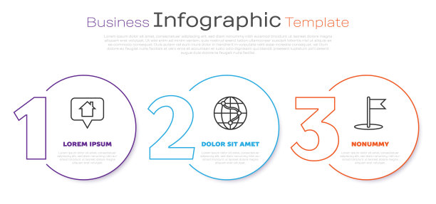 设置线地图指针与房子，位置在地球仪和旗帜。业务信息模板。向量图片下载
