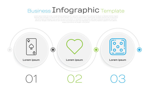 设定线扑克牌与黑桃符号，扑克牌与心符号和游戏骰子。业务信息模板。向量图片下载