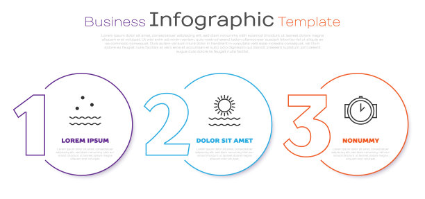 设行冷与浪、太阳与浪、潜水观赏。业务信息模板。向量图片下载