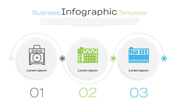 设置线吉他放大器，鼓机和音乐合成器。业务信息模板。向量图片下载