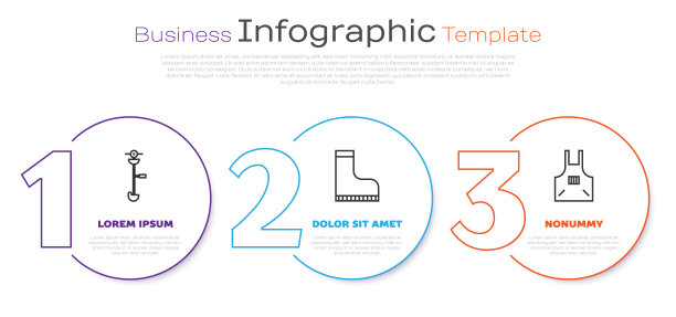 设线草草电剪线机，防水胶靴，厨房围裙。业务信息模板。向量图片下载