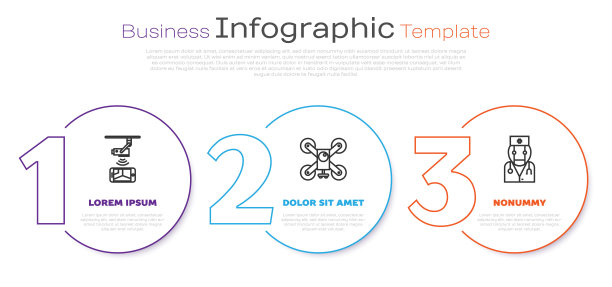 设置无线控制闭路电视安全摄像头、无人机飞行动作摄像头和机器人医生。业务信息模板。向量图片下载