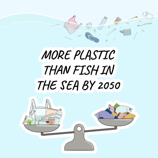 到2050年，塑料比海里的鱼还多图片下载