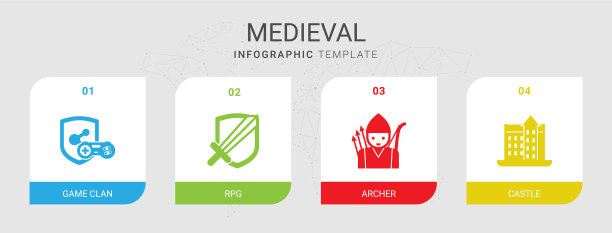 4个中世纪填充图标设置隔离图片下载