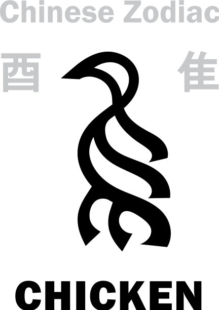 占星学鸡鸡标志中文图片下载