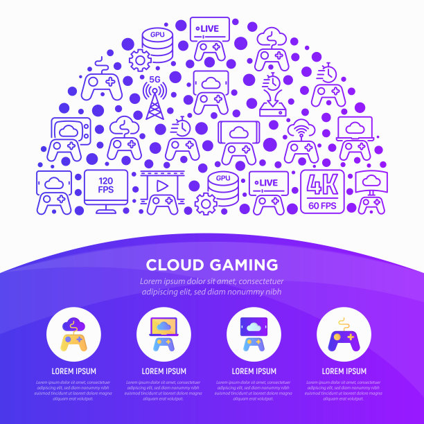 半圈的云游戏概念，细线图标:笔记本电脑上玩，120帧/秒，低延迟游戏，手柄，wi-fi，即时安装，游戏控制器，5G技术。矢量插图。图片下载