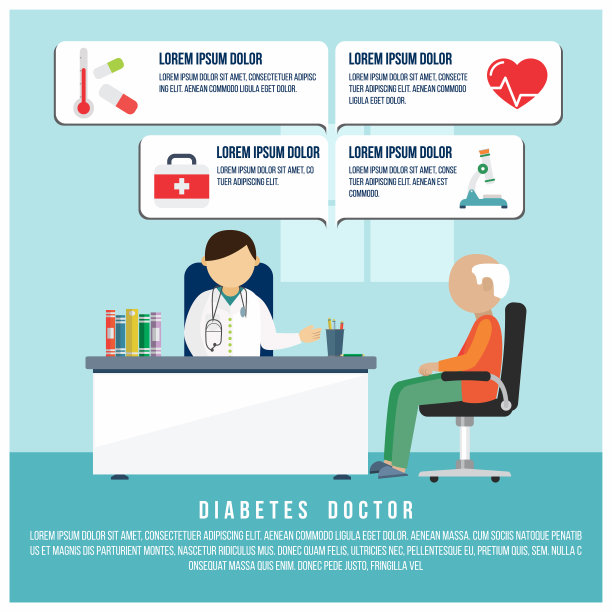老年患者与医生在办公室咨询信息图平面风格，向量图片下载