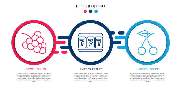 设置线赌场老虎机与葡萄，老虎机与幸运七和赌场老虎机与樱桃。业务信息模板。向量图片下载