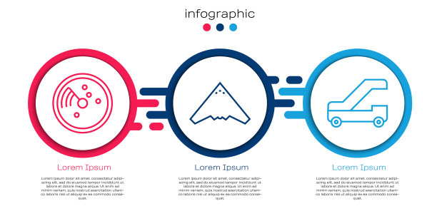 在监视器上设置目标雷达、喷气式战斗机和乘客梯，以便登机。业务信息模板。向量图片下载