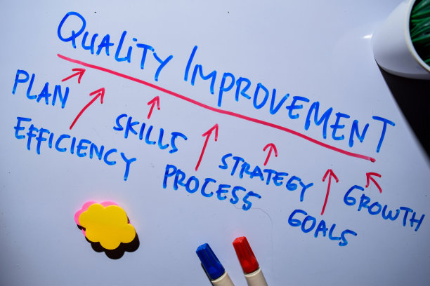 质量改进文本与关键字隔离在白板背景。图表或机制概念。图片下载