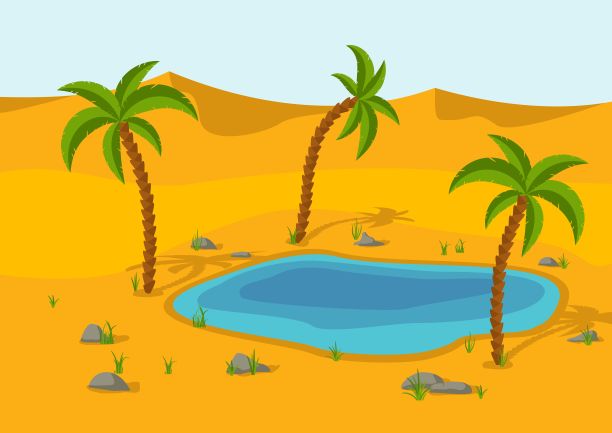 绿洲，湖泊和沙漠中的棕榈树。沙丘沙漠景观。美丽的自然风景。向量图片下载