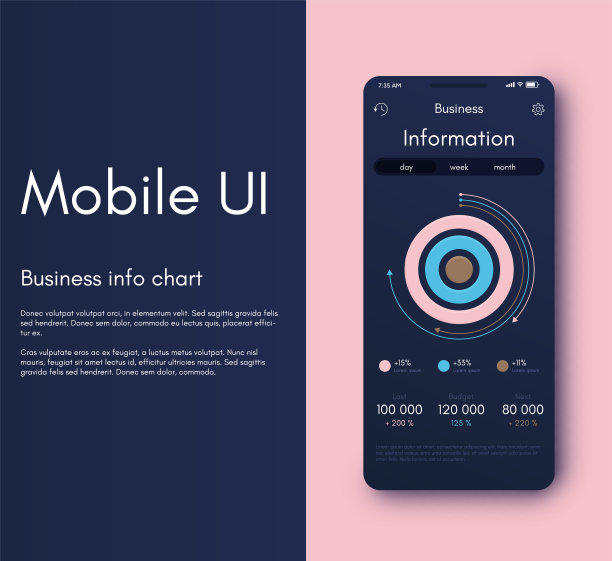 移动应用程序接口。Ui设计，矢量图图片下载