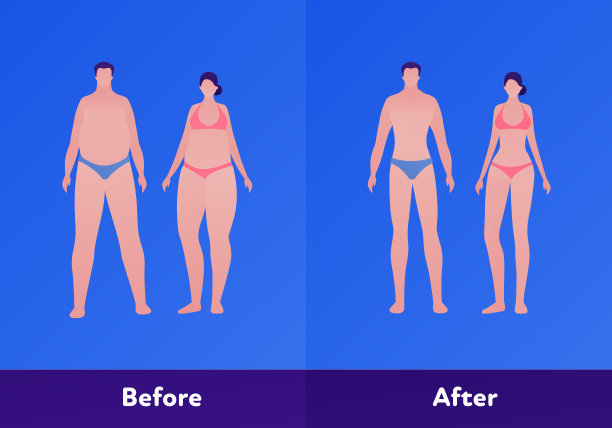 减肥前后的概念。矢量平面人插图。一对超重的男女和正常苗条的身材。为横幅，网页，信息图表设计字符元素。图片下载