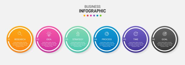 带有6个连续等距步骤的箭头业务模型的概念。六种彩色图形元素。宣传册、演示的时间线设计。信息图表设计布局图片下载