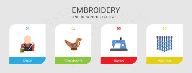 4刺绣平面图标设置隔离图片下载