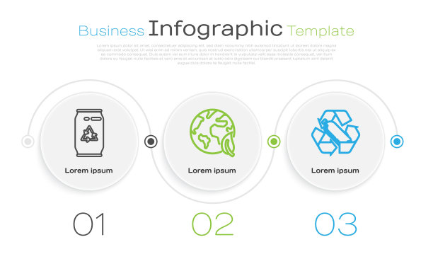 设置有回收标志的易拉罐，地球仪，树叶和可回收塑料瓶。业务信息模板。向量图片下载